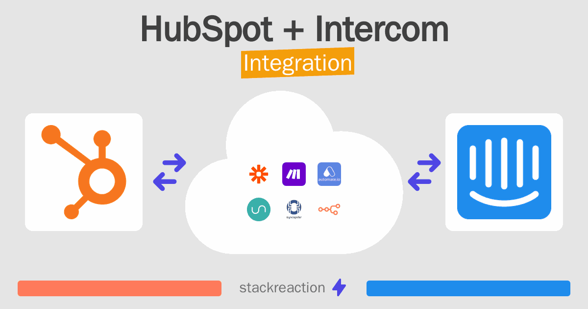 HubSpot and Intercom Integration