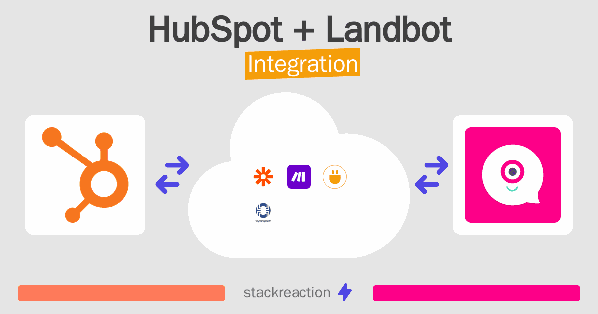 HubSpot and Landbot Integration