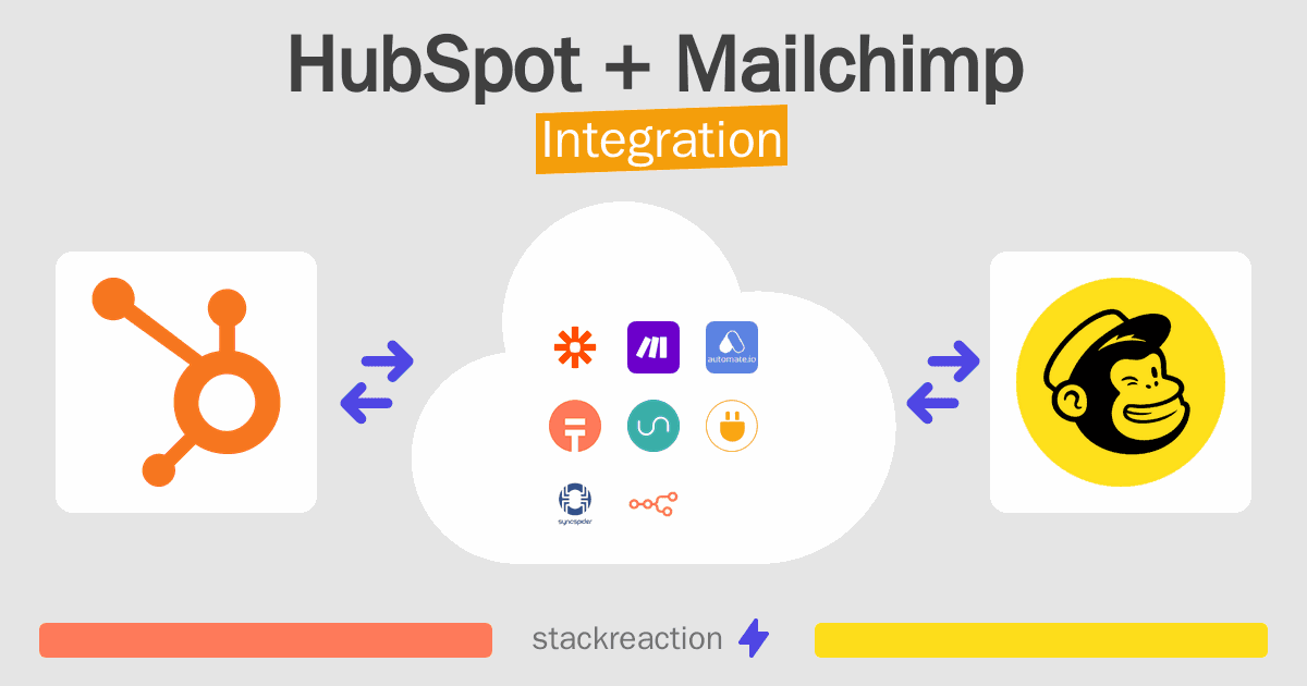 HubSpot and Mailchimp Integration