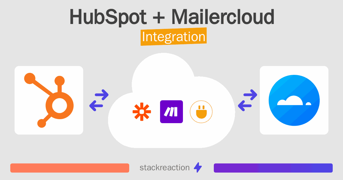 HubSpot and Mailercloud Integration