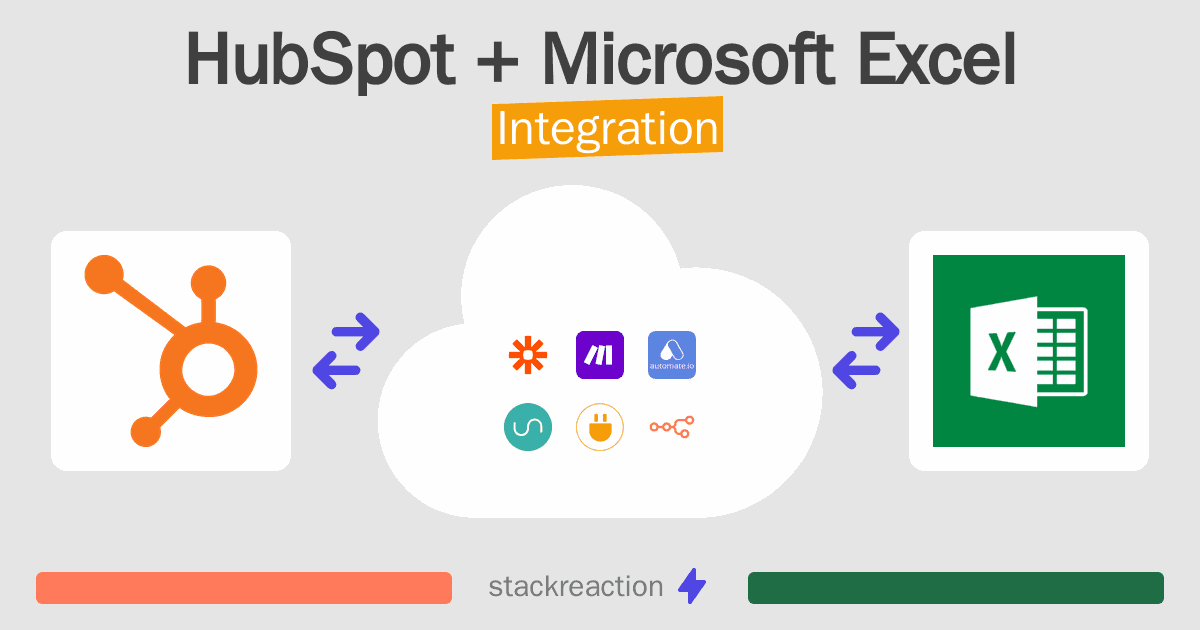 HubSpot and Microsoft Excel Integration