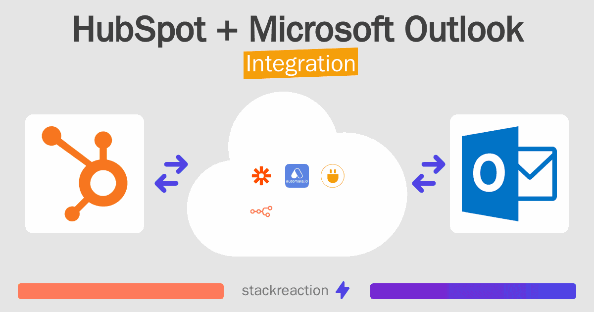 HubSpot and Microsoft Outlook Integration