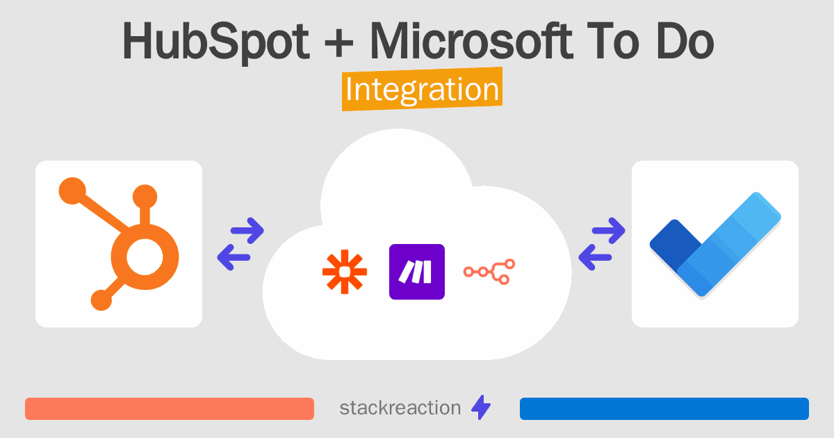 HubSpot and Microsoft To Do Integration