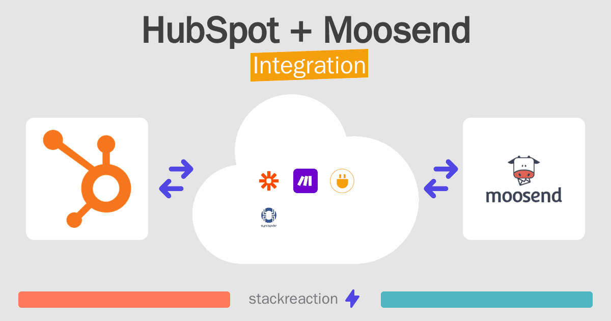 HubSpot and Moosend Integration