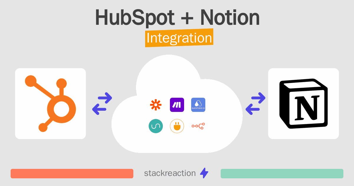 HubSpot and Notion Integration