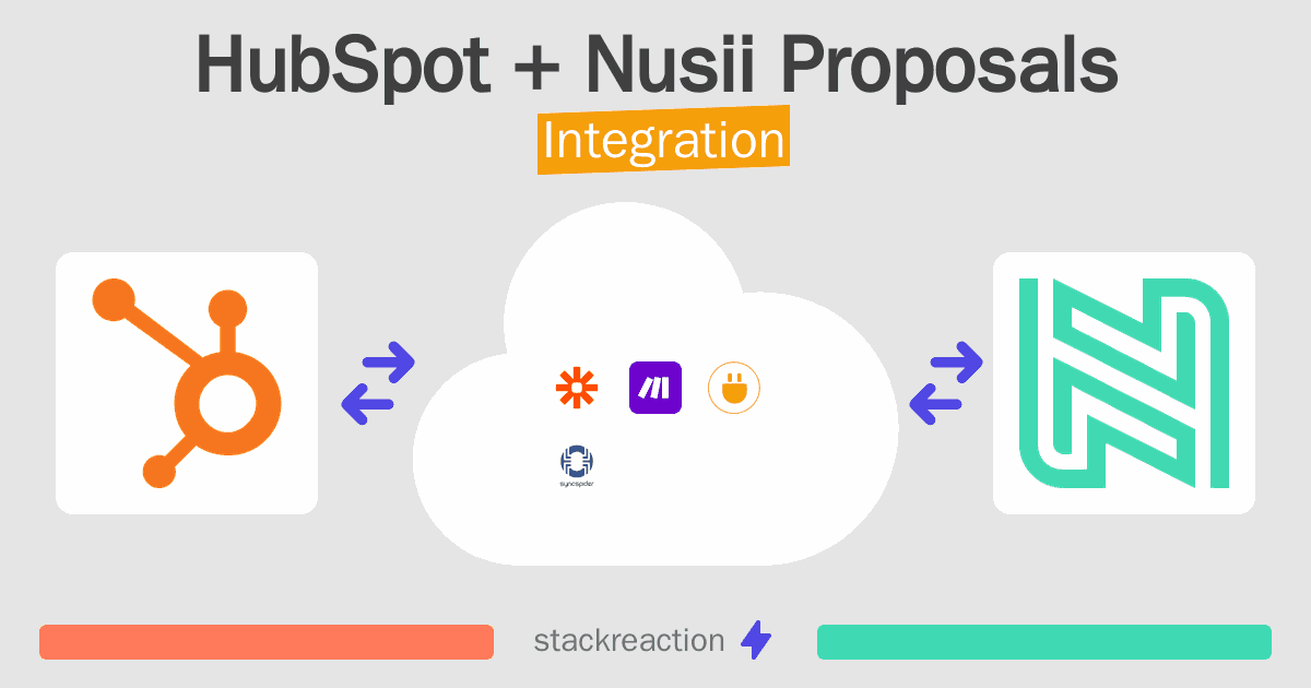 HubSpot and Nusii Proposals Integration