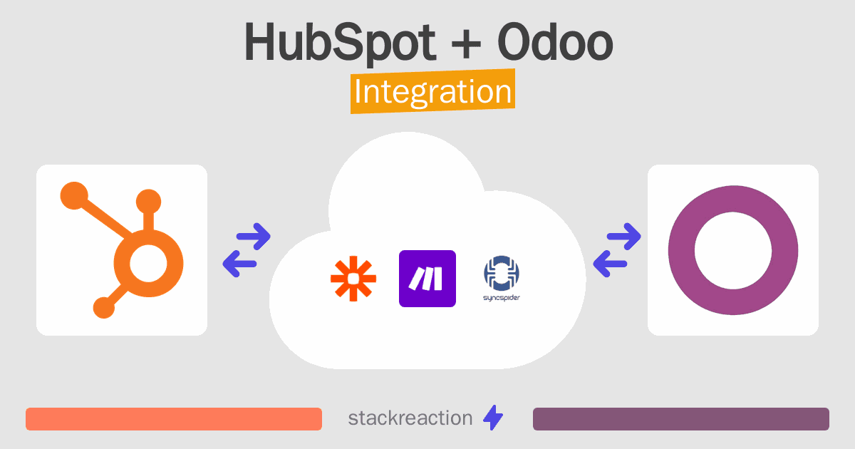 HubSpot and Odoo Integration