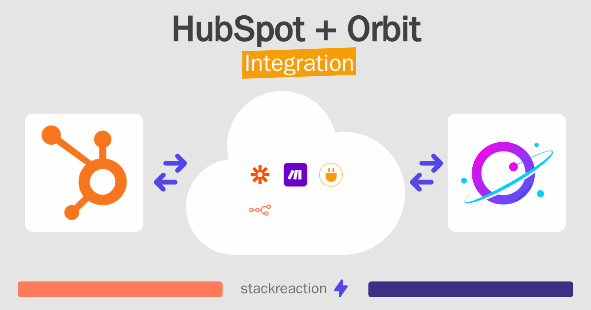 HubSpot and Orbit Integration