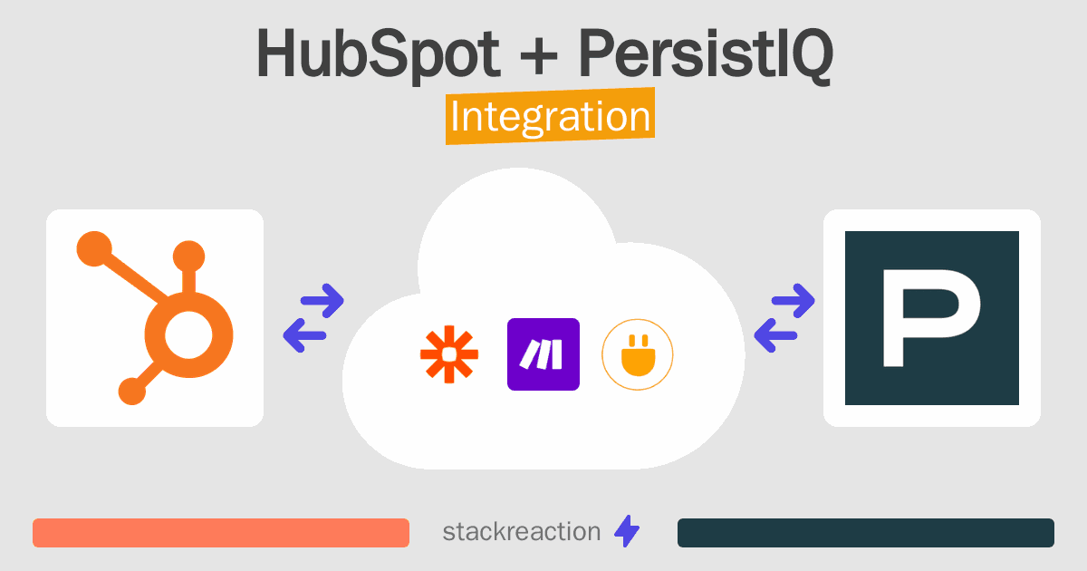 HubSpot and PersistIQ Integration