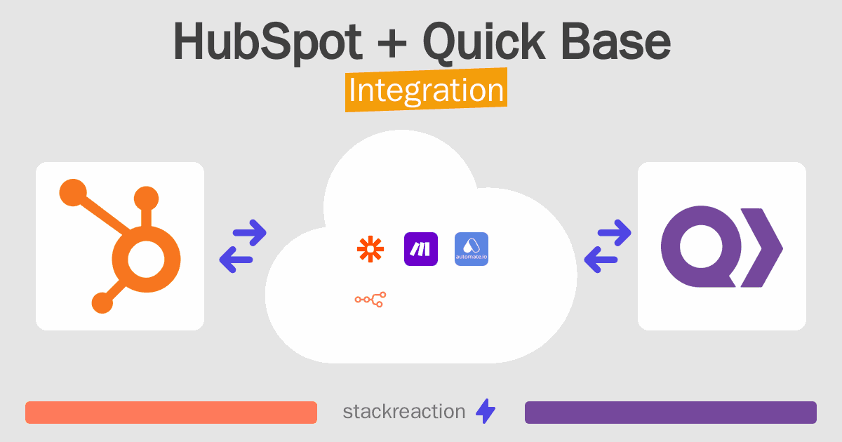 HubSpot and Quick Base Integration