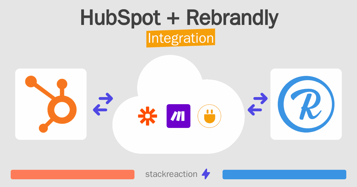 HubSpot and Rebrandly Integration