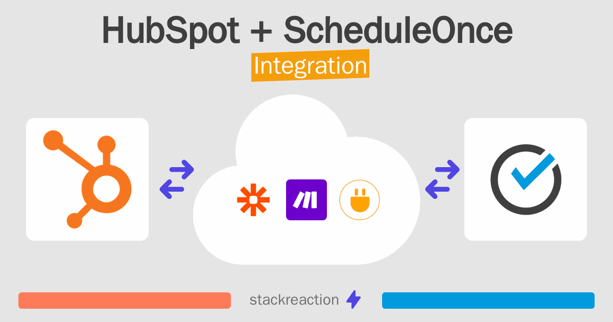 HubSpot and ScheduleOnce Integration