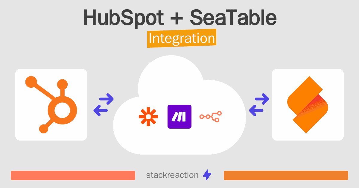HubSpot and SeaTable Integration