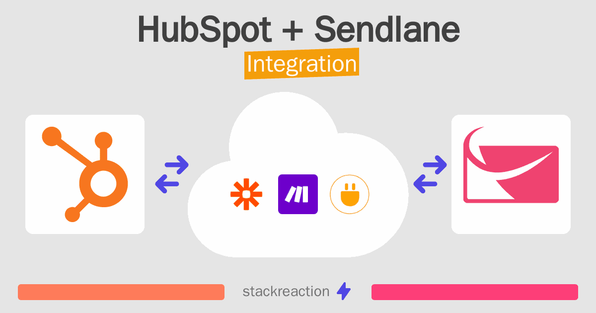 HubSpot and Sendlane Integration