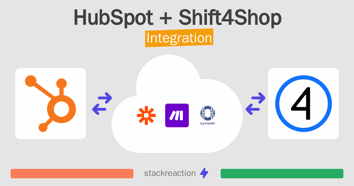 HubSpot and Shift4Shop Integration