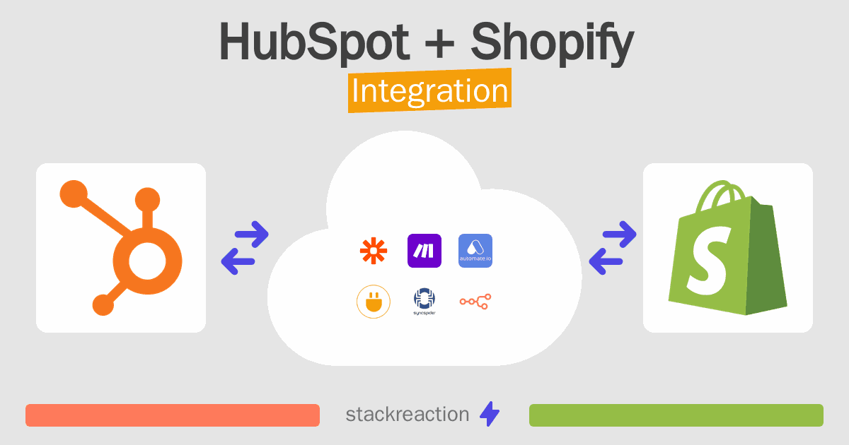 HubSpot and Shopify Integration