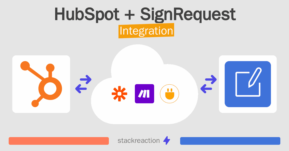 HubSpot and SignRequest Integration