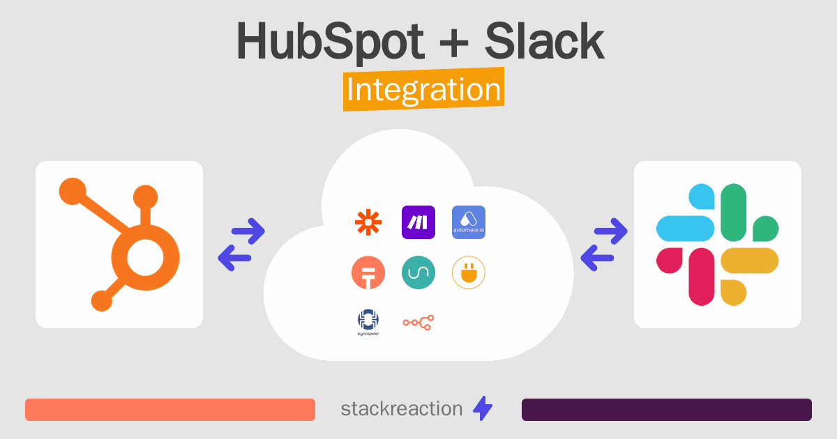 HubSpot and Slack Integration