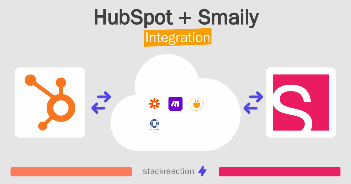 HubSpot and Smaily Integration