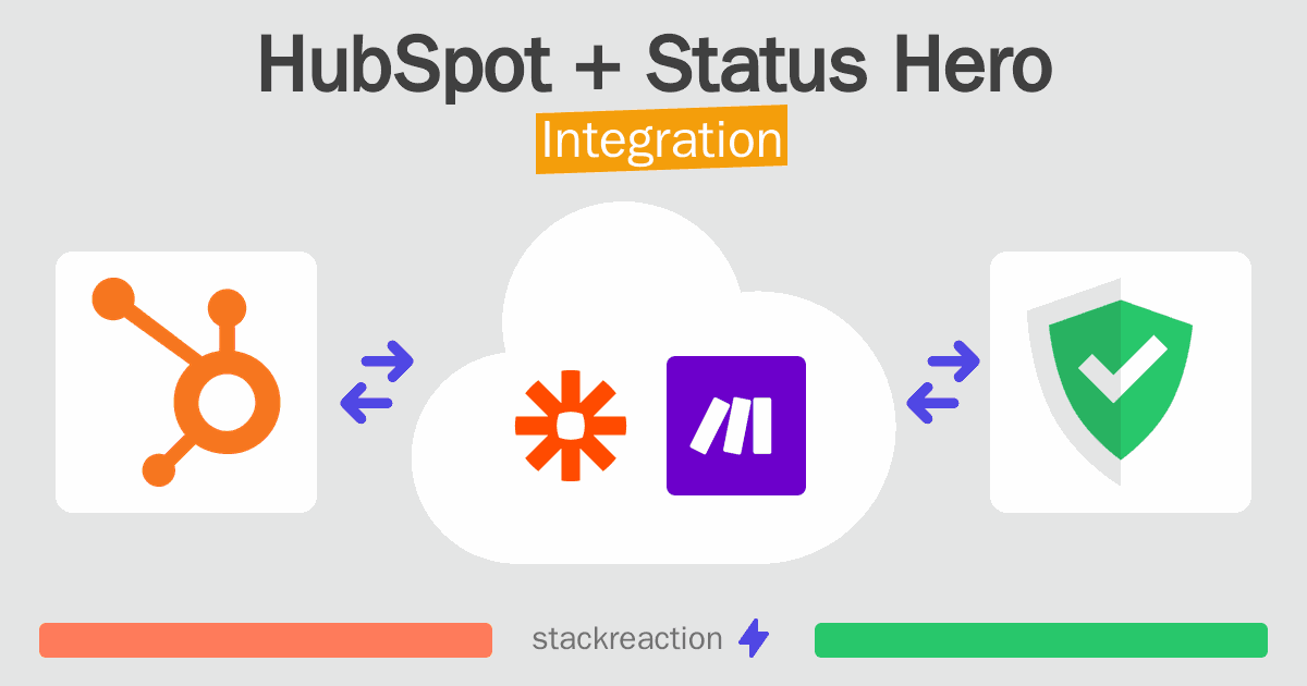 HubSpot and Status Hero Integration
