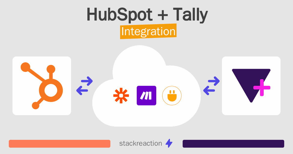 HubSpot and Tally Integration