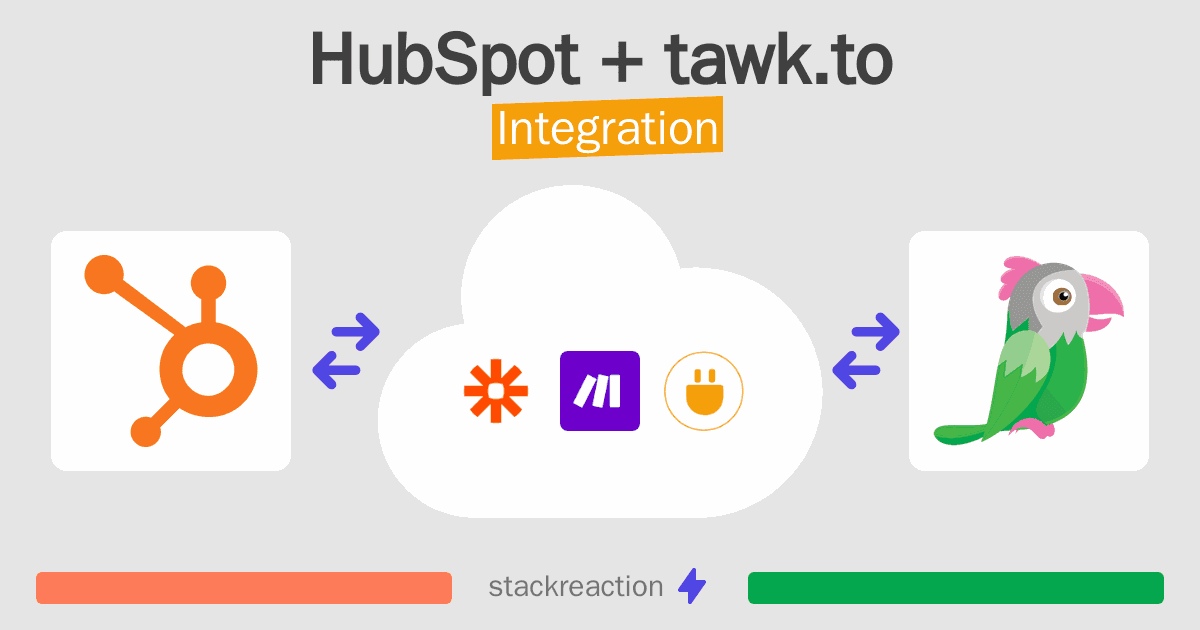 HubSpot and tawk.to Integration