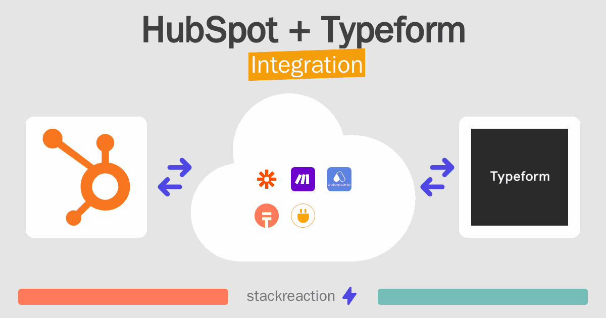 HubSpot and Typeform Integration