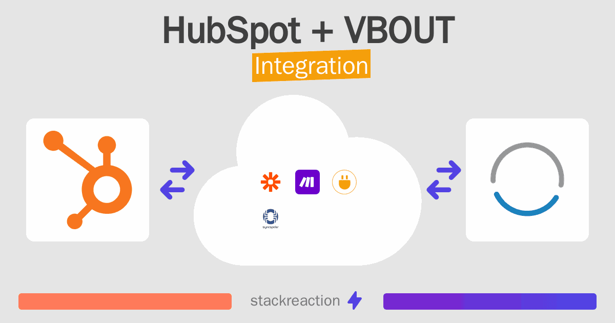 HubSpot and VBOUT Integration
