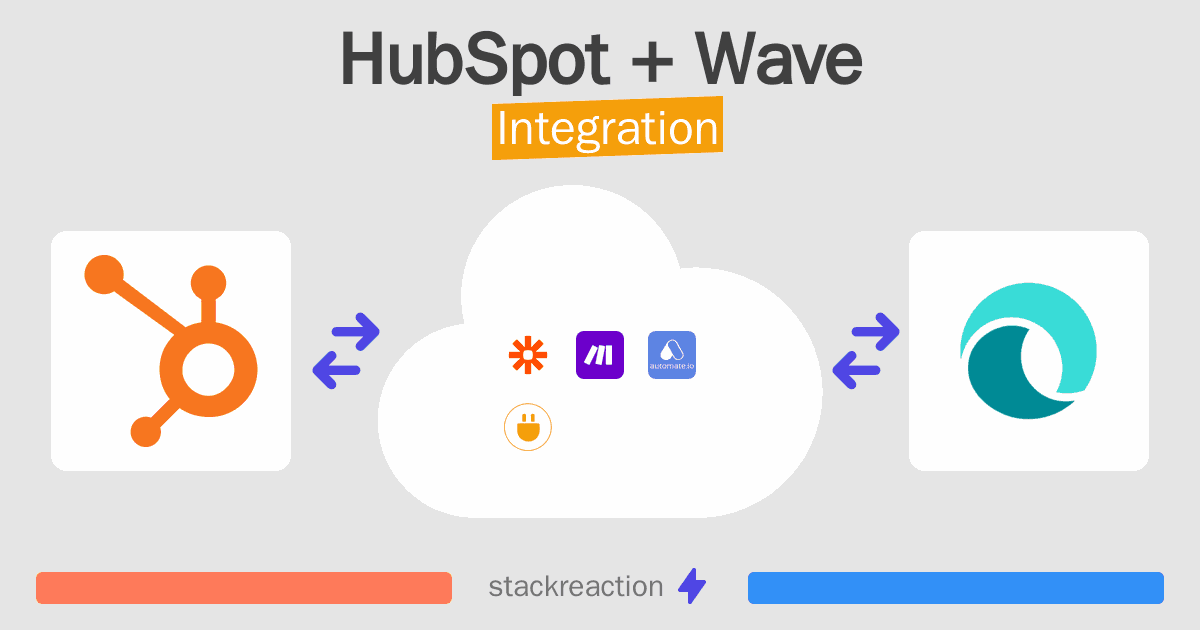 HubSpot and Wave Integration