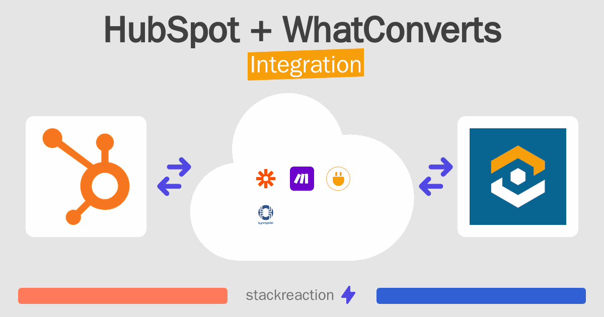 HubSpot and WhatConverts Integration