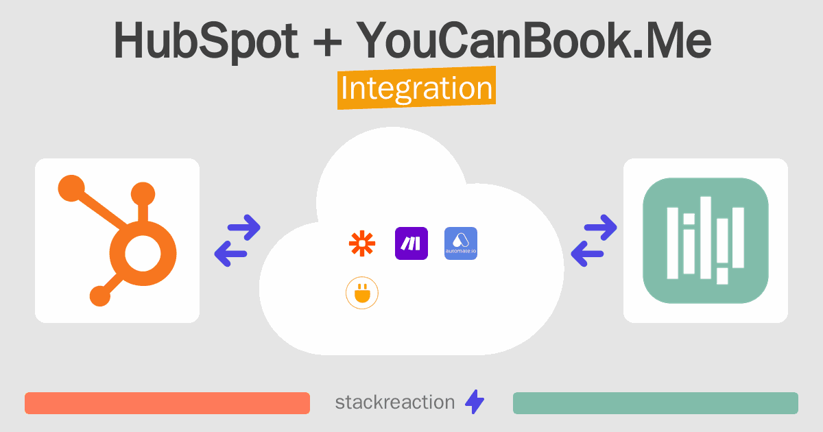 HubSpot and YouCanBook.Me Integration