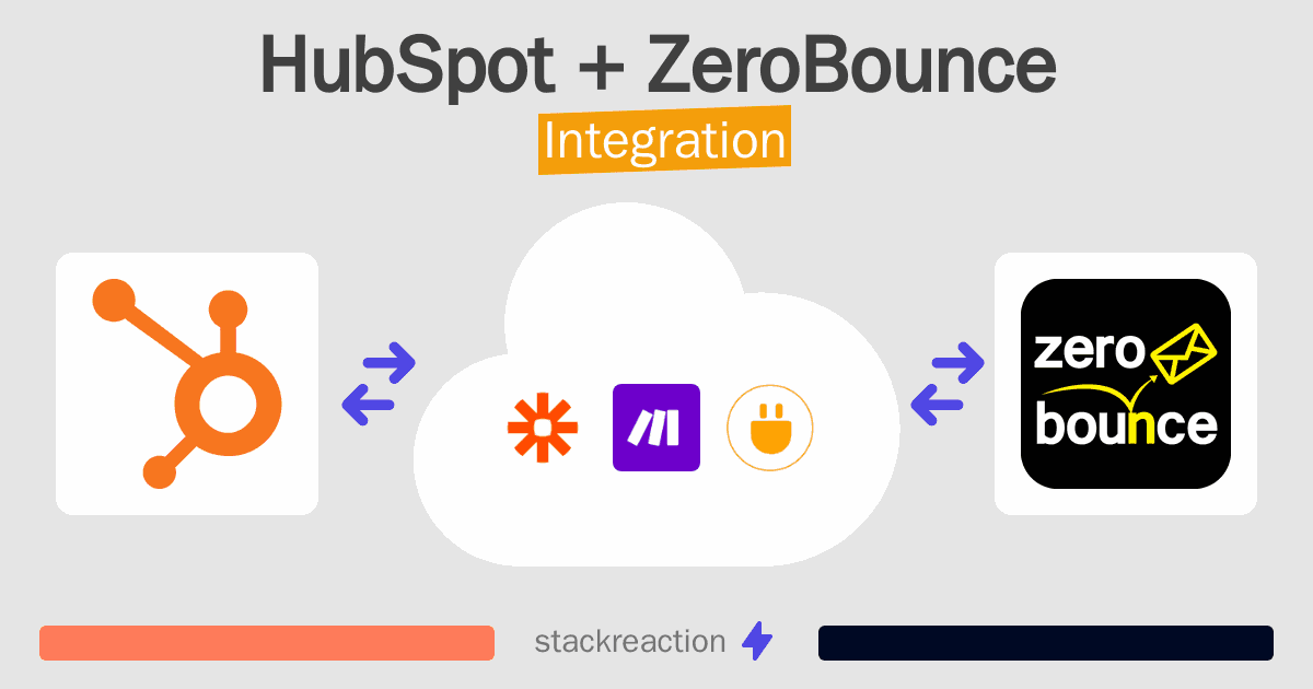 HubSpot and ZeroBounce Integration