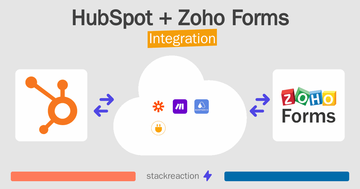 HubSpot and Zoho Forms Integration