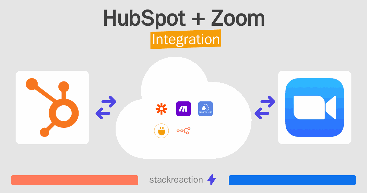 HubSpot and Zoom Integration