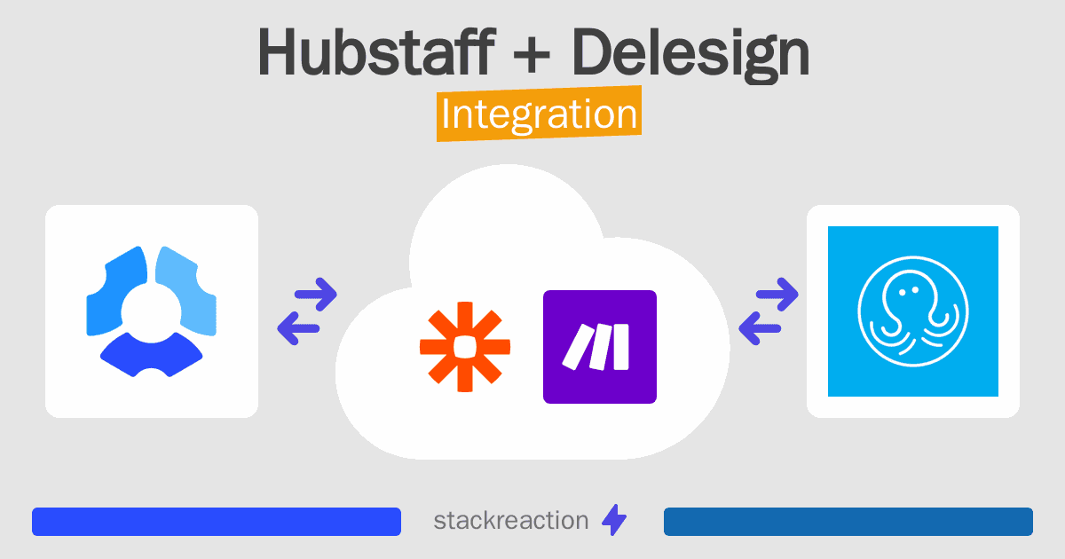 Hubstaff and Delesign Integration