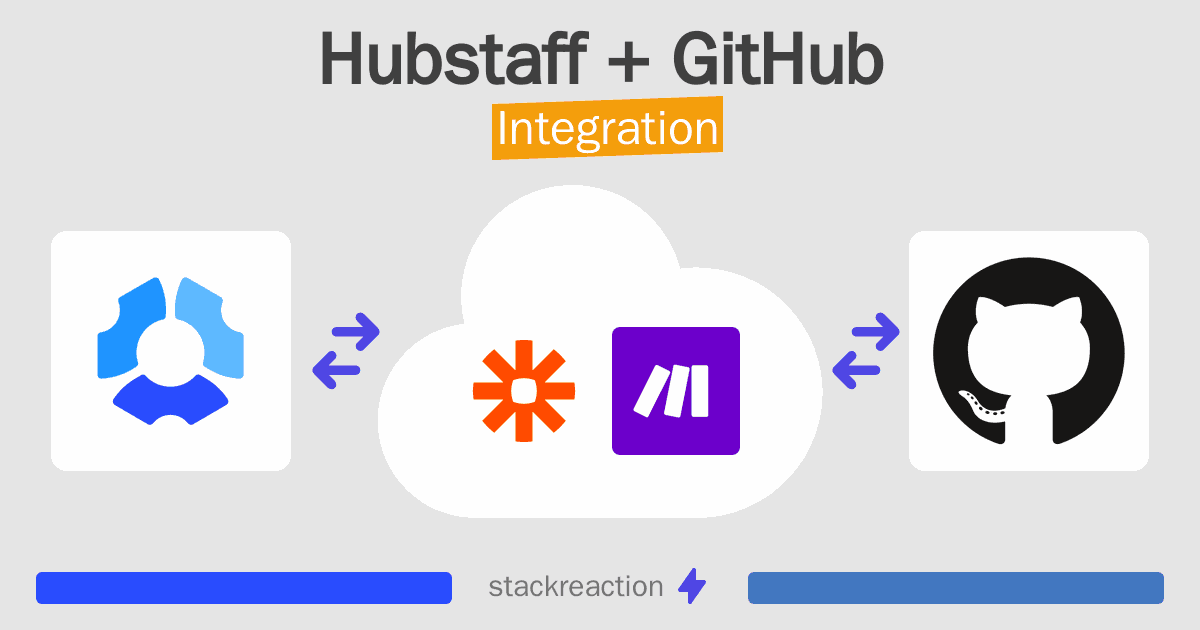 Hubstaff and GitHub Integration