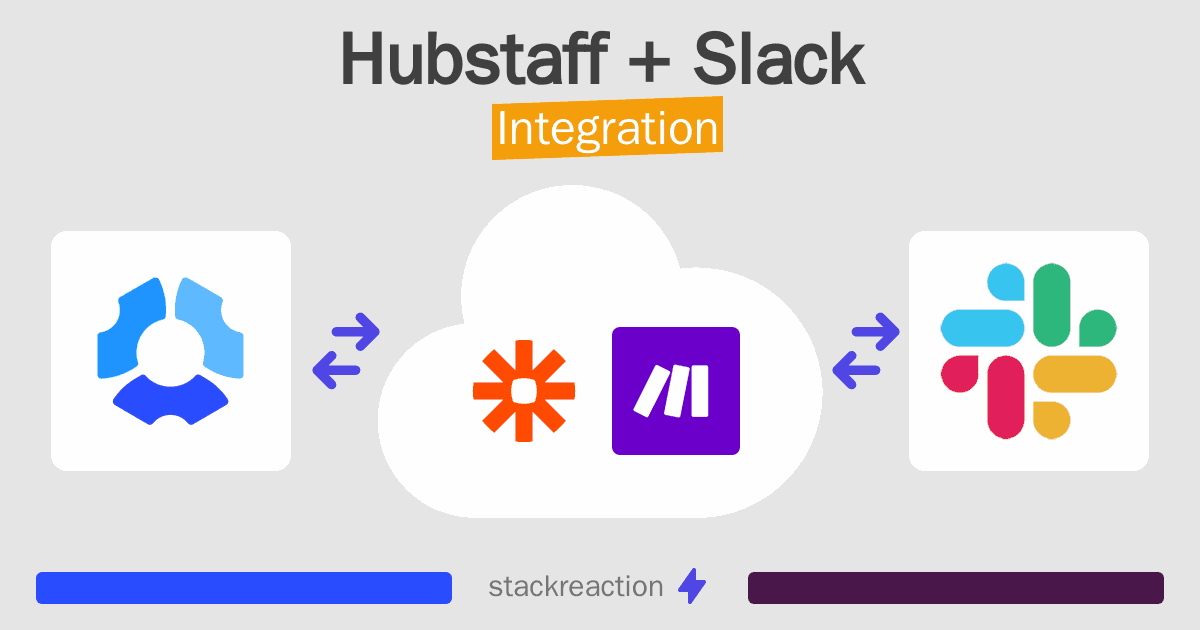 Hubstaff and Slack Integration