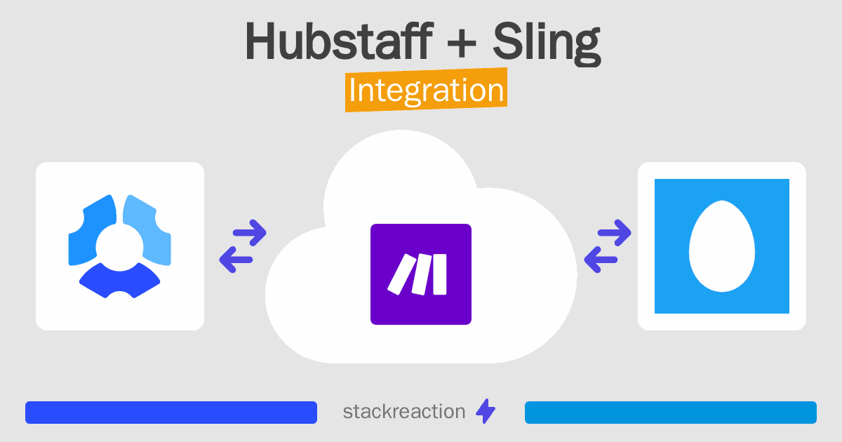 Hubstaff and Sling Integration