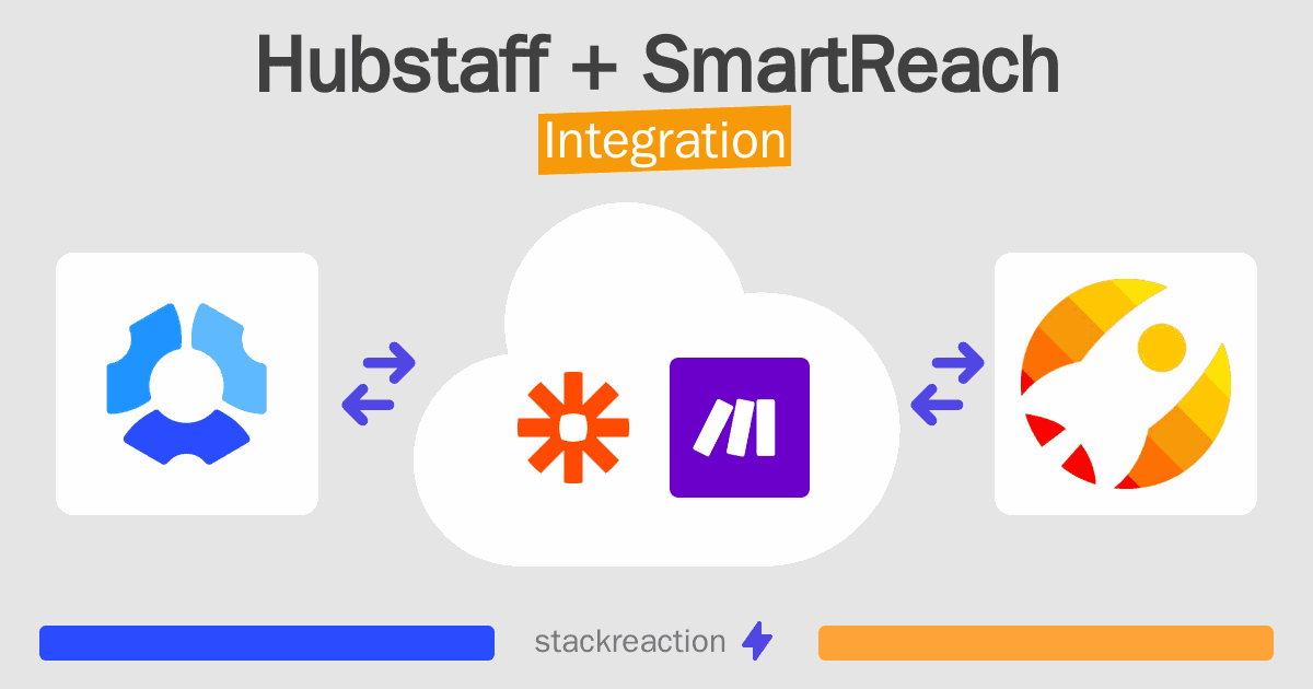 Hubstaff and SmartReach Integration