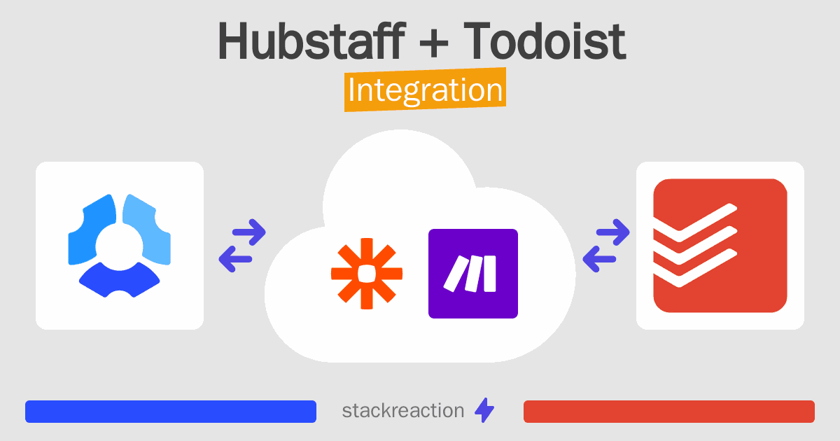 Hubstaff and Todoist Integration