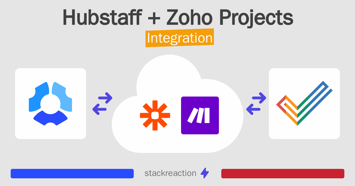 Hubstaff and Zoho Projects Integration