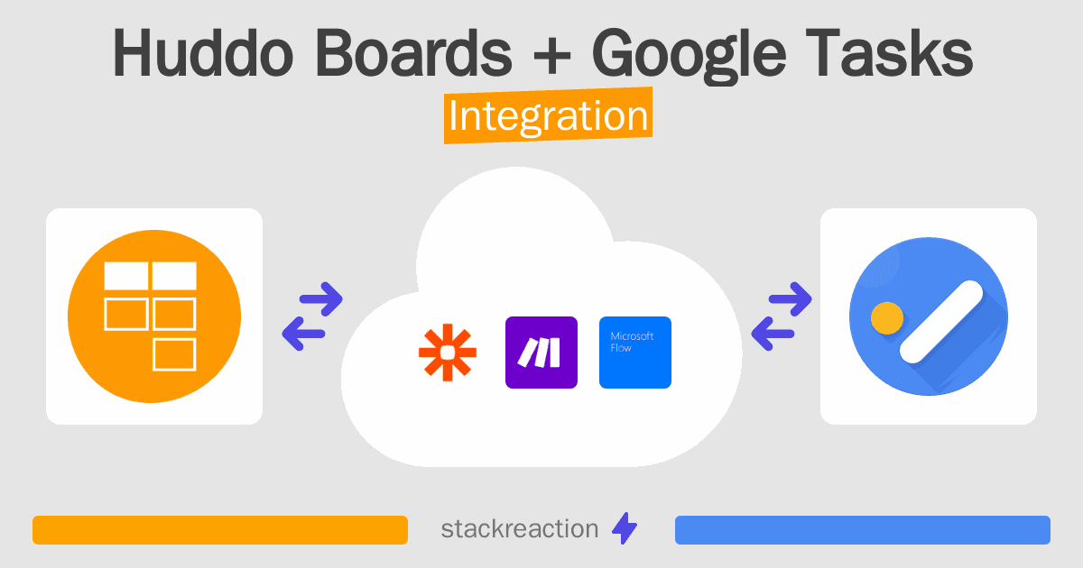 Huddo Boards and Google Tasks Integration