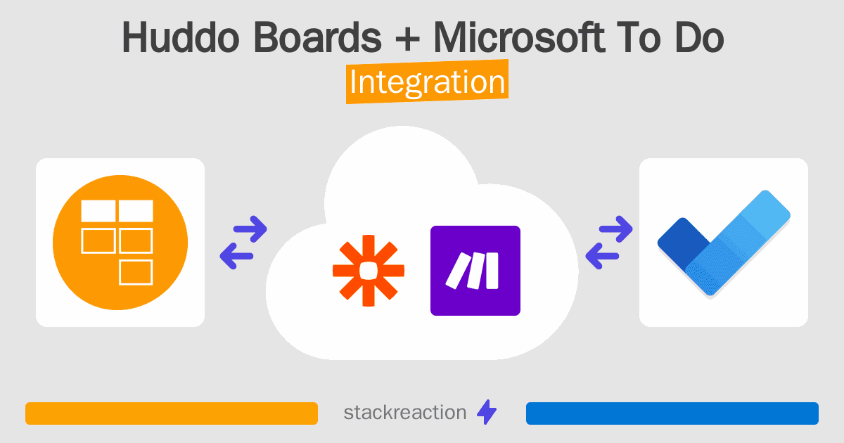 Huddo Boards and Microsoft To Do Integration