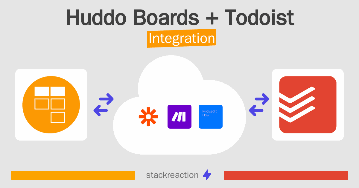 Huddo Boards and Todoist Integration