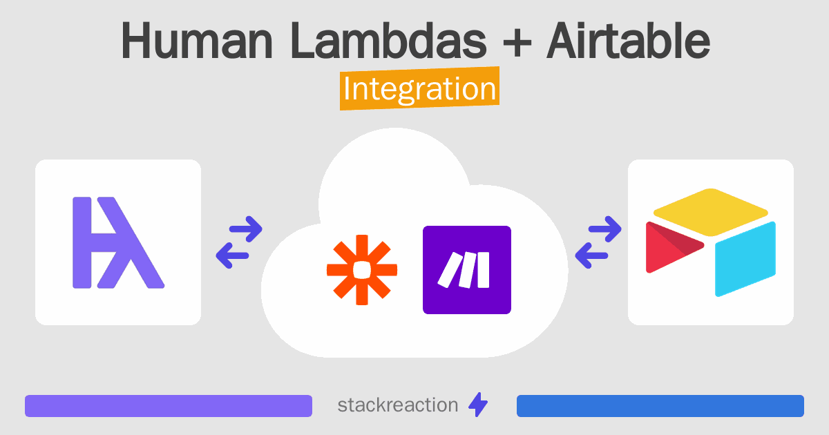 Human Lambdas and Airtable Integration