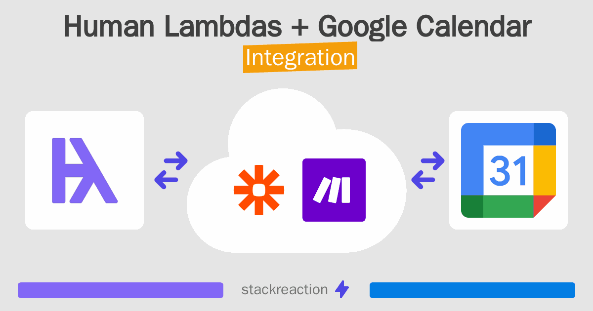Human Lambdas and Google Calendar Integration
