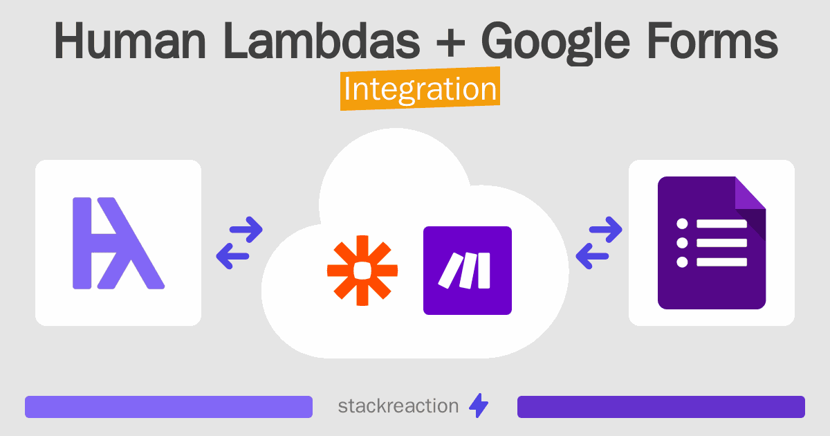 Human Lambdas and Google Forms Integration