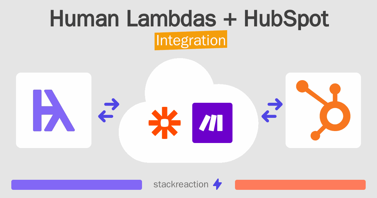 Human Lambdas and HubSpot Integration