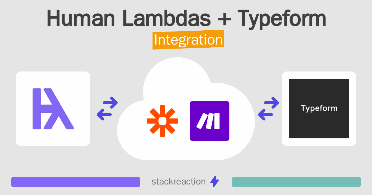 Human Lambdas and Typeform Integration