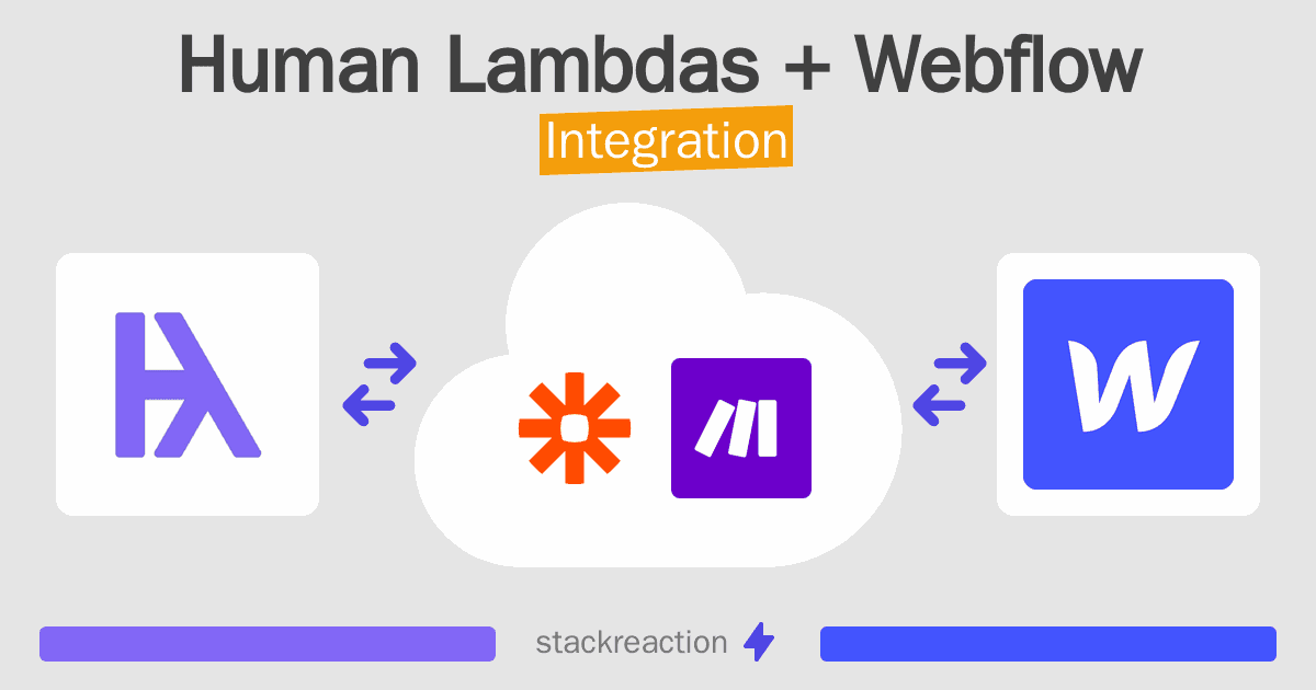 Human Lambdas and Webflow Integration
